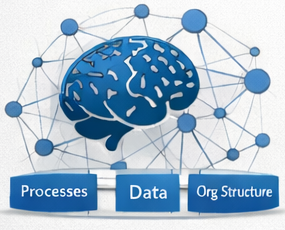 Enterprise Knowledge Graph diagram